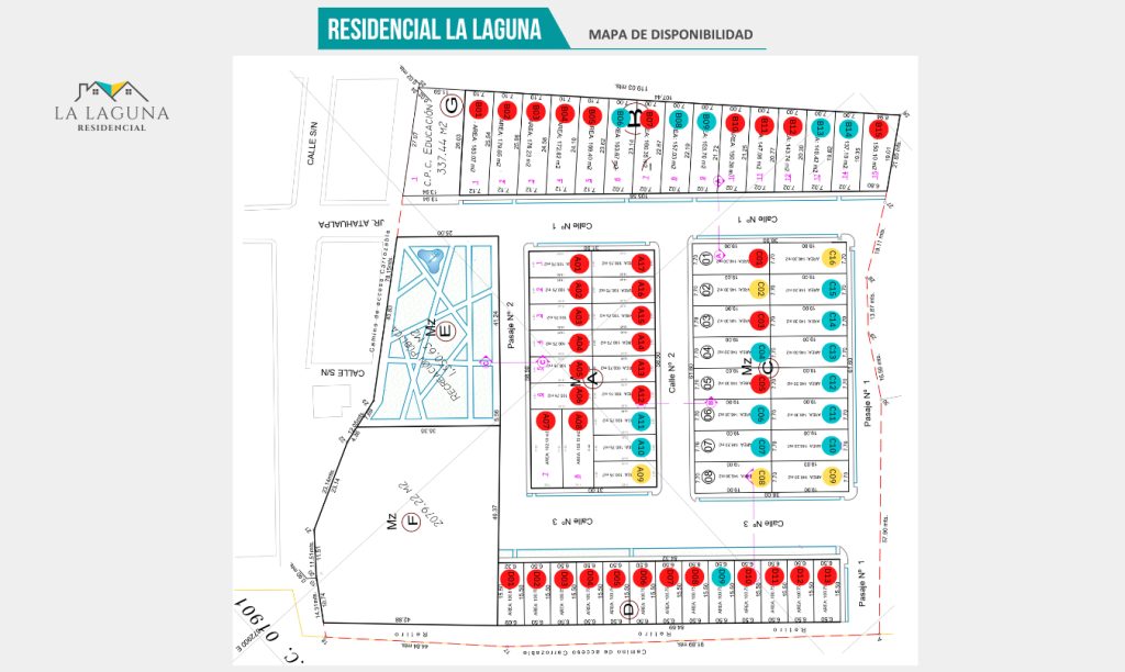 Nuevo Mapa de disponibilidad