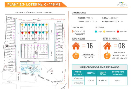 Lotes de 146 m2 – Residencial La Laguna